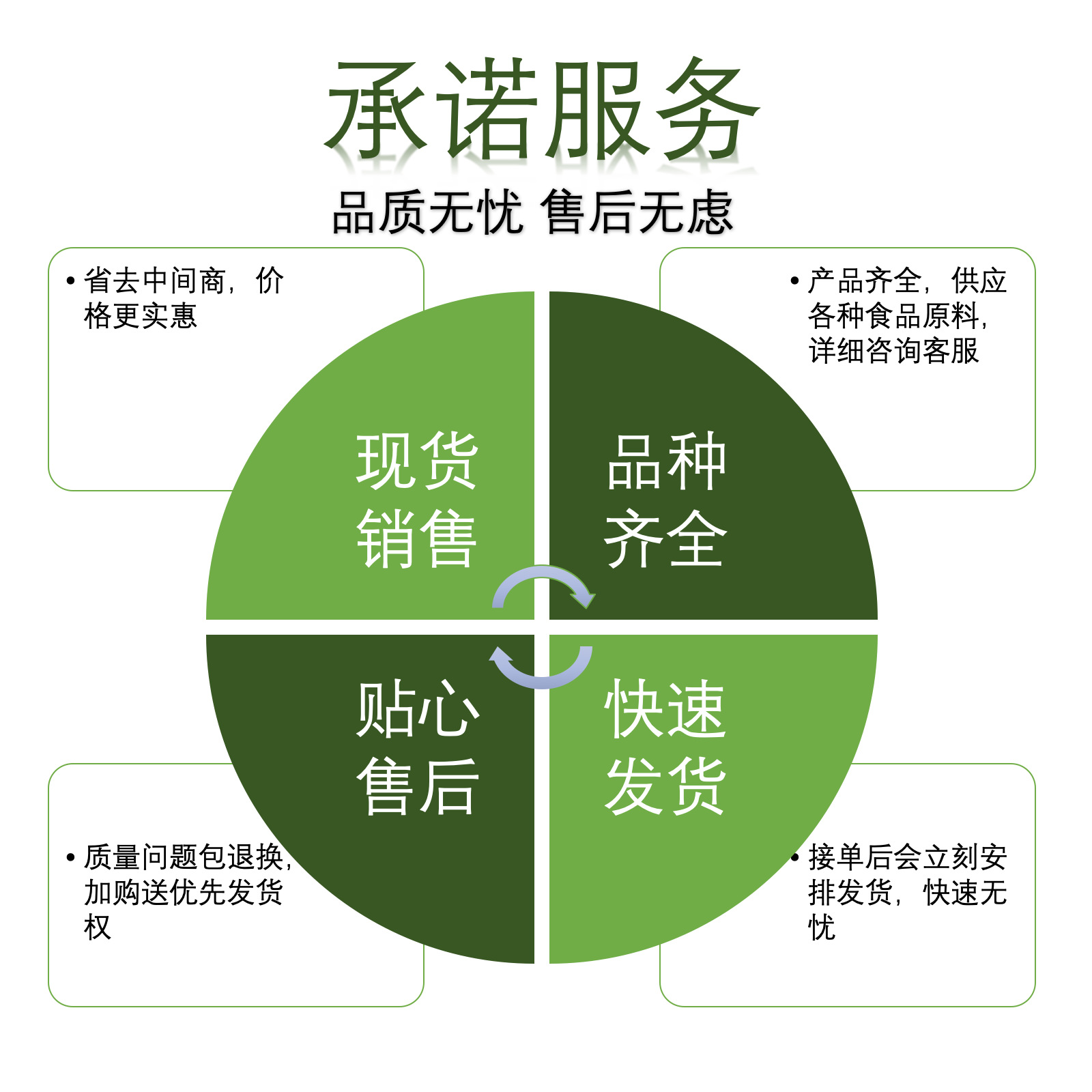 威廉斯壁挂炉400全国售后维修客服服务热线